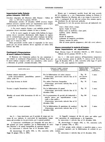 Notiziario economico della Federazione nazionale fascista degli industriali dei prodotti chimici e de la chimica e l'industria