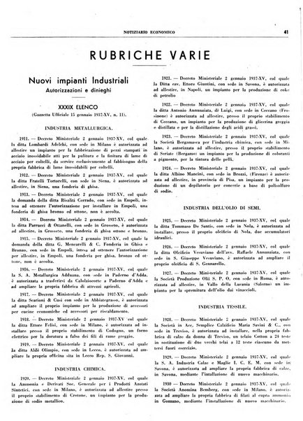 Notiziario economico della Federazione nazionale fascista degli industriali dei prodotti chimici e de la chimica e l'industria