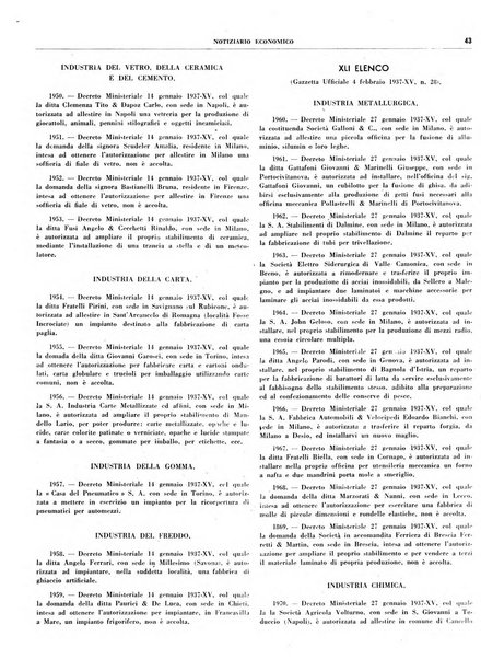 Notiziario economico della Federazione nazionale fascista degli industriali dei prodotti chimici e de la chimica e l'industria