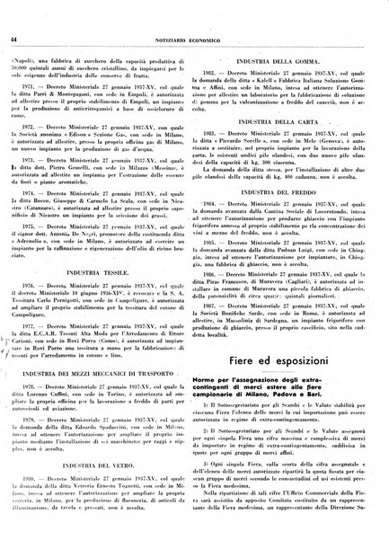 Notiziario economico della Federazione nazionale fascista degli industriali dei prodotti chimici e de la chimica e l'industria