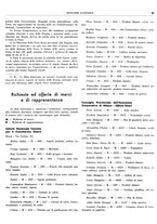 giornale/BVE0242955/1937/unico/00000053