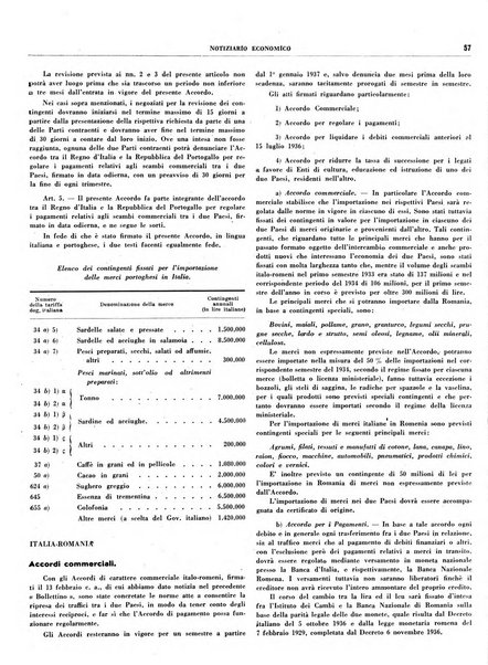 Notiziario economico della Federazione nazionale fascista degli industriali dei prodotti chimici e de la chimica e l'industria