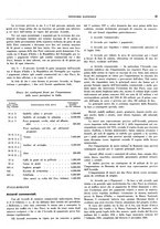 giornale/BVE0242955/1937/unico/00000069