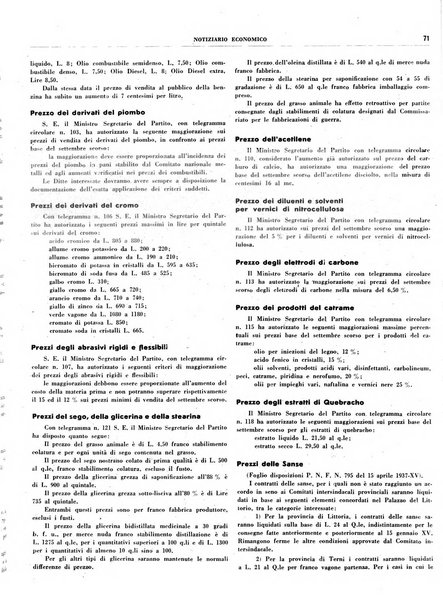 Notiziario economico della Federazione nazionale fascista degli industriali dei prodotti chimici e de la chimica e l'industria