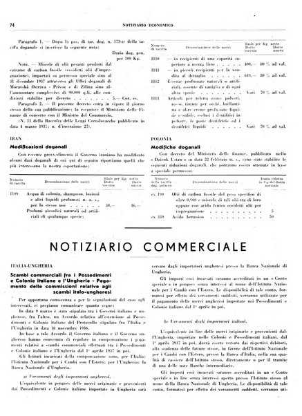 Notiziario economico della Federazione nazionale fascista degli industriali dei prodotti chimici e de la chimica e l'industria