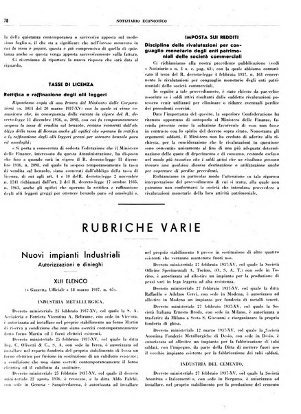 Notiziario economico della Federazione nazionale fascista degli industriali dei prodotti chimici e de la chimica e l'industria