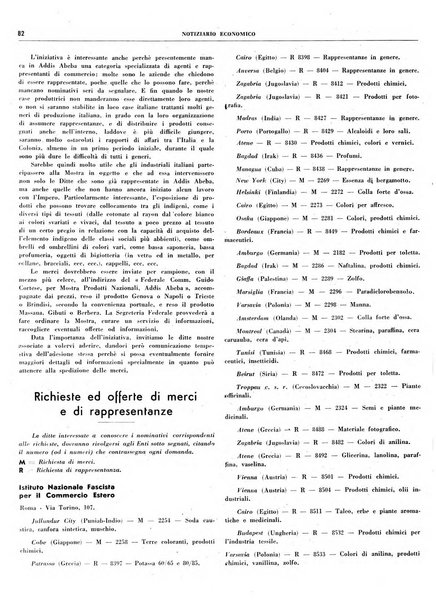 Notiziario economico della Federazione nazionale fascista degli industriali dei prodotti chimici e de la chimica e l'industria