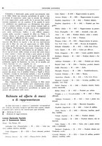 giornale/BVE0242955/1937/unico/00000096