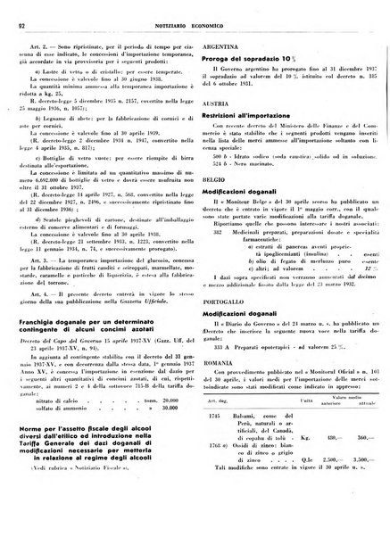 Notiziario economico della Federazione nazionale fascista degli industriali dei prodotti chimici e de la chimica e l'industria