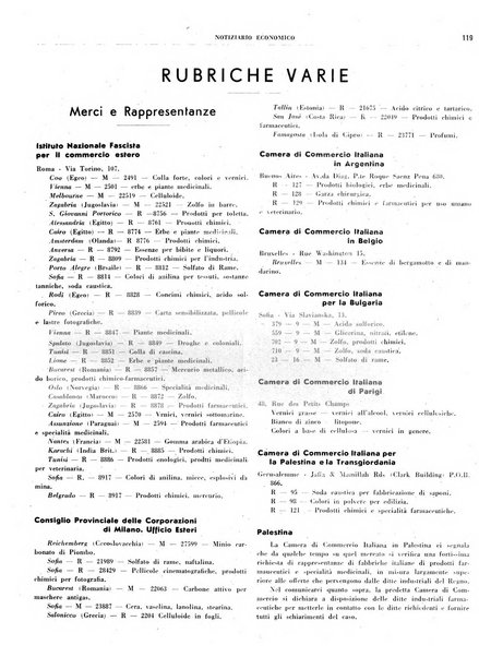 Notiziario economico della Federazione nazionale fascista degli industriali dei prodotti chimici e de la chimica e l'industria