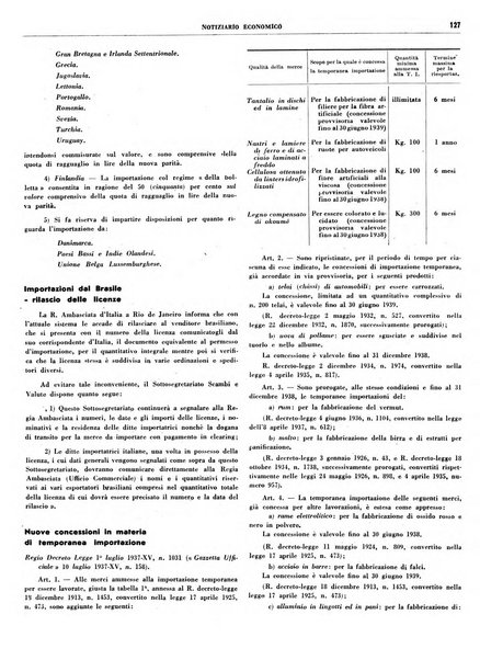 Notiziario economico della Federazione nazionale fascista degli industriali dei prodotti chimici e de la chimica e l'industria