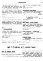 giornale/BVE0242955/1937/unico/00000153