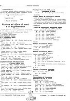 giornale/BVE0242955/1937/unico/00000164