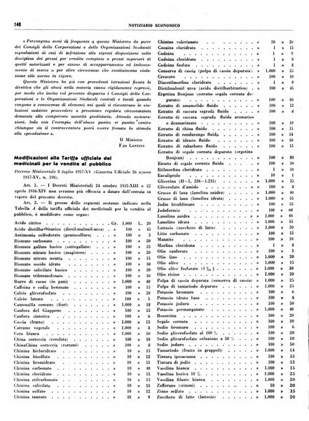 Notiziario economico della Federazione nazionale fascista degli industriali dei prodotti chimici e de la chimica e l'industria