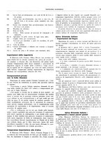 giornale/BVE0242955/1937/unico/00000179