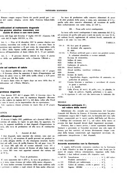 Notiziario economico della Federazione nazionale fascista degli industriali dei prodotti chimici e de la chimica e l'industria