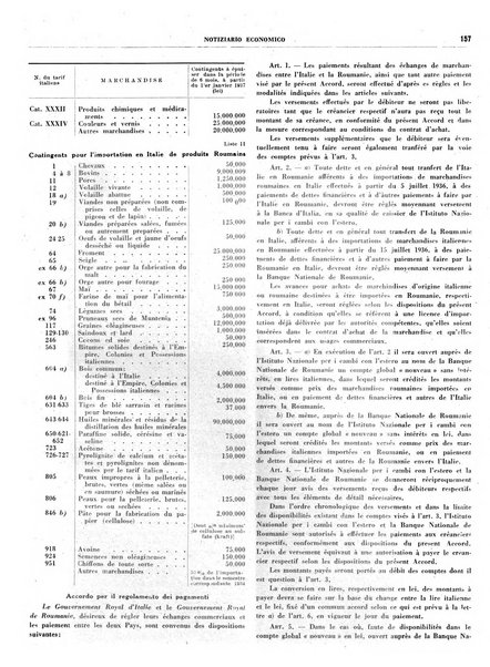 Notiziario economico della Federazione nazionale fascista degli industriali dei prodotti chimici e de la chimica e l'industria