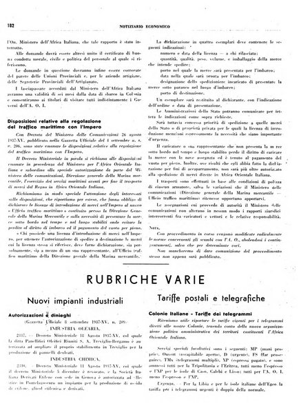 Notiziario economico della Federazione nazionale fascista degli industriali dei prodotti chimici e de la chimica e l'industria