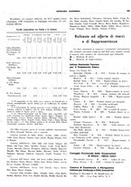 giornale/BVE0242955/1937/unico/00000211