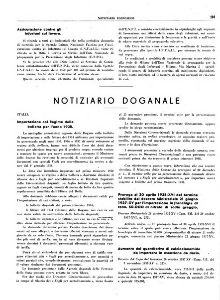 Notiziario economico della Federazione nazionale fascista degli industriali dei prodotti chimici e de la chimica e l'industria