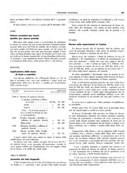 Notiziario economico della Federazione nazionale fascista degli industriali dei prodotti chimici e de la chimica e l'industria