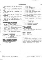 giornale/BVE0242955/1937/unico/00000251