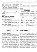 giornale/BVE0242955/1937/unico/00000271