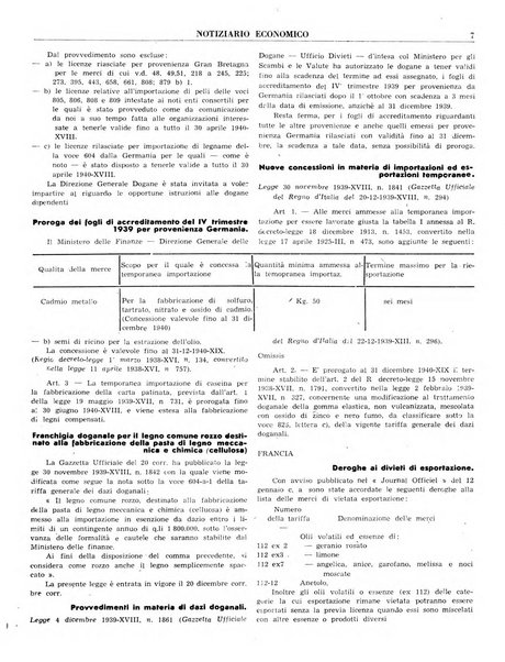 Notiziario economico della Federazione nazionale fascista degli industriali dei prodotti chimici e de la chimica e l'industria