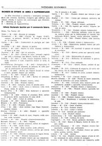 giornale/BVE0242955/1940-1941/unico/00000020