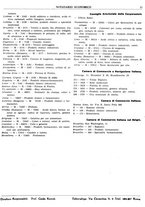 giornale/BVE0242955/1940-1941/unico/00000021