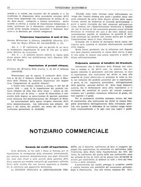 Notiziario economico della Federazione nazionale fascista degli industriali dei prodotti chimici e de la chimica e l'industria