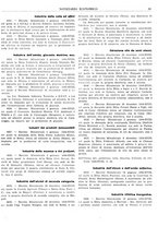 giornale/BVE0242955/1940-1941/unico/00000041