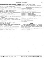 giornale/BVE0242955/1940-1941/unico/00000045