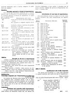 giornale/BVE0242955/1940-1941/unico/00000057