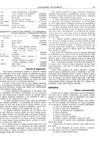 giornale/BVE0242955/1940-1941/unico/00000061