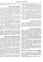 giornale/BVE0242955/1940-1941/unico/00000063