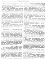 giornale/BVE0242955/1940-1941/unico/00000064