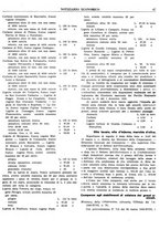 giornale/BVE0242955/1940-1941/unico/00000089