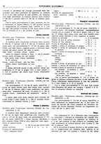 giornale/BVE0242955/1940-1941/unico/00000090