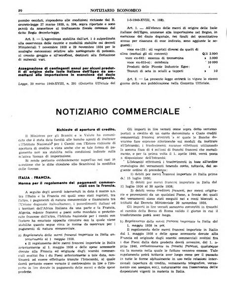 Notiziario economico della Federazione nazionale fascista degli industriali dei prodotti chimici e de la chimica e l'industria