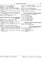 giornale/BVE0242955/1940-1941/unico/00000125