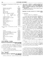 giornale/BVE0242955/1940-1941/unico/00000192