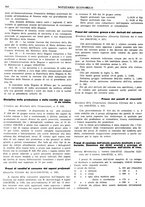 giornale/BVE0242955/1940-1941/unico/00000214
