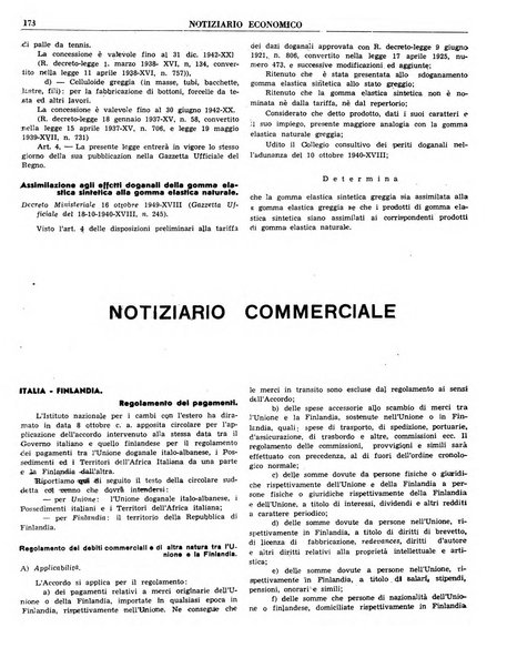 Notiziario economico della Federazione nazionale fascista degli industriali dei prodotti chimici e de la chimica e l'industria