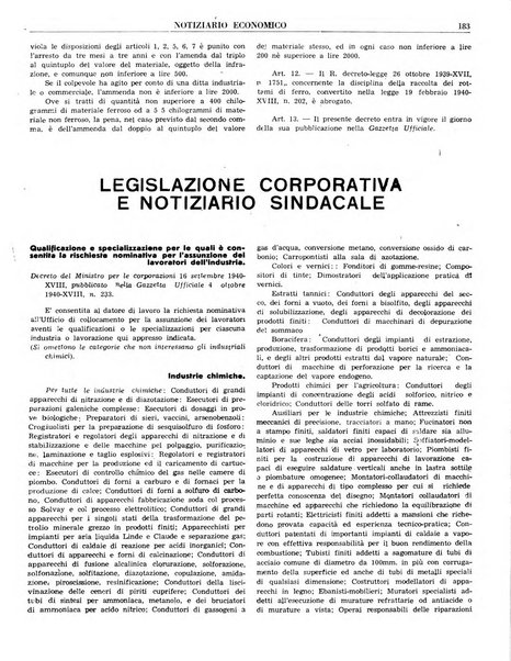 Notiziario economico della Federazione nazionale fascista degli industriali dei prodotti chimici e de la chimica e l'industria