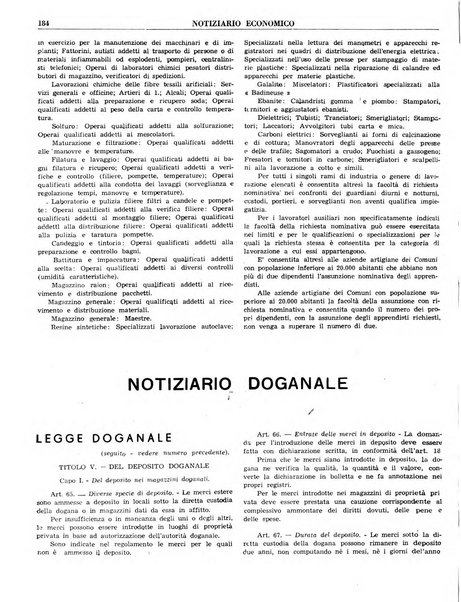 Notiziario economico della Federazione nazionale fascista degli industriali dei prodotti chimici e de la chimica e l'industria