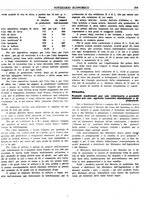 giornale/BVE0242955/1940-1941/unico/00000265
