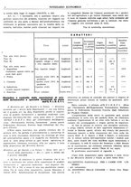 giornale/BVE0242955/1940-1941/unico/00000282