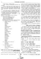 giornale/BVE0242955/1940-1941/unico/00000292