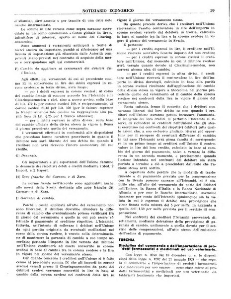 Notiziario economico della Federazione nazionale fascista degli industriali dei prodotti chimici e de la chimica e l'industria